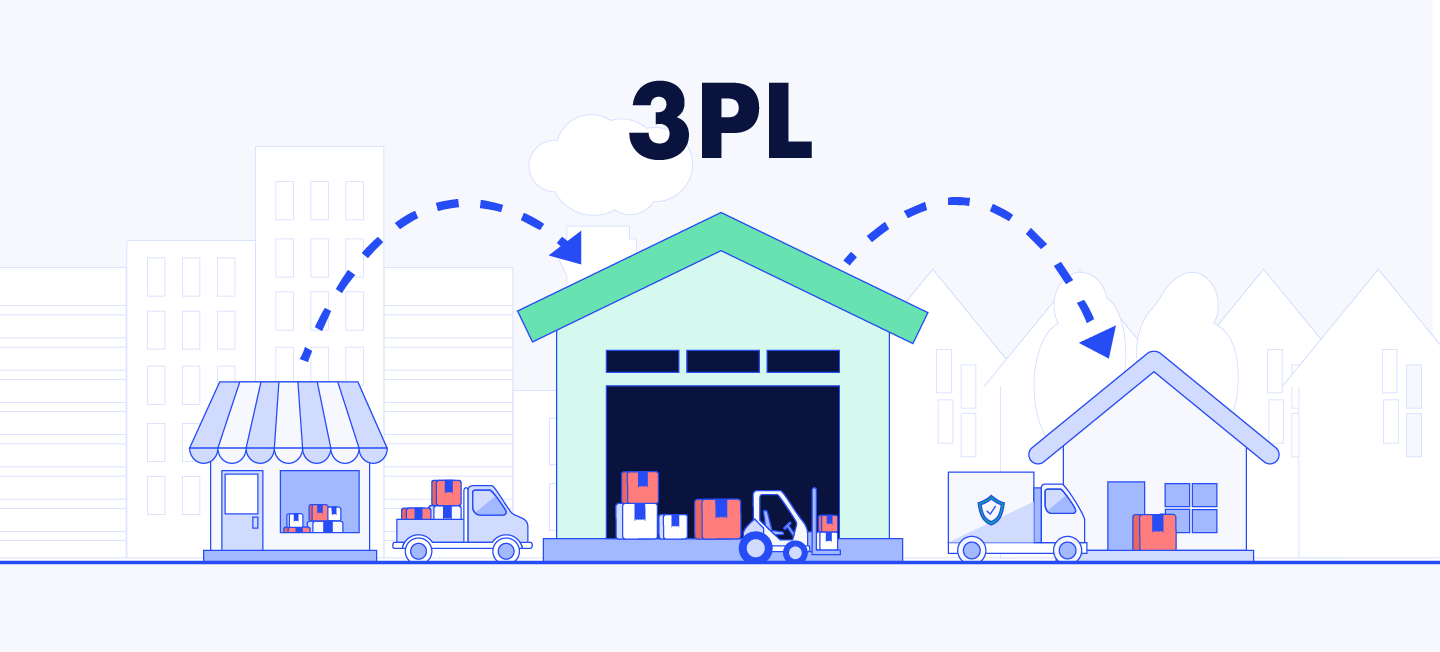 3PL Logistics